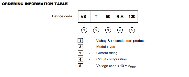 բģVS-T50RIA120Ϣ