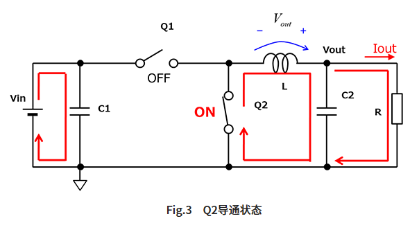 MOSFET(Q2)ͨ״̬