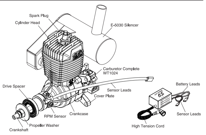 O.S. EnginesͷGT33