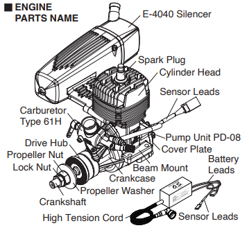 O.S. EnginesͷɻͷGT15