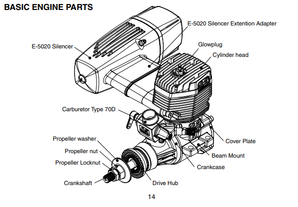 O.S. Engines̷ɻMAX-95AX RING