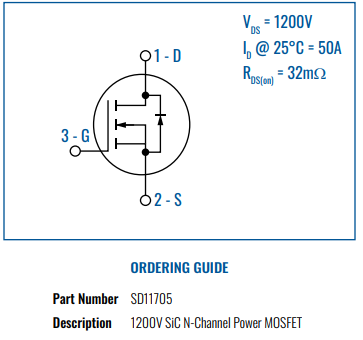 SD11705