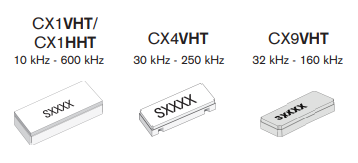 Statek CX4HTµƵʯӢ