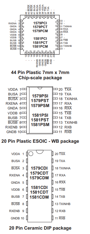 HI-1579/HI-1581оƬ˫3.3Vշ