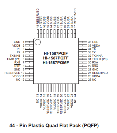 HI-1587շ