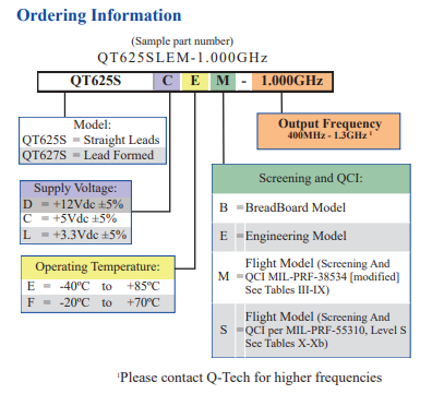 QT625S SAW沨ָ