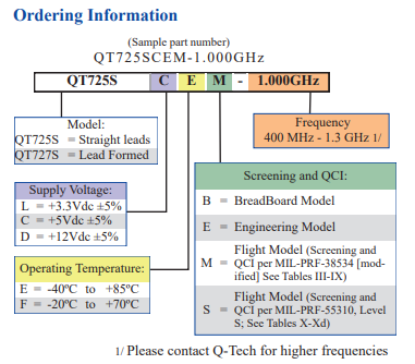 QT725Sָ