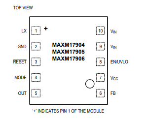 MAXM17904/MAXM17905/MAXM17906ѹ͵Դ