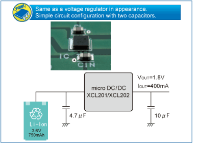 XCL201B151ER-GСͽѹDC-DCԴģTorex