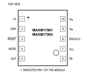 MAXM17901/MAXM17903ѹ͵Դ