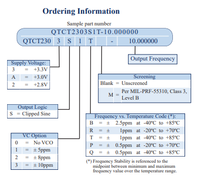 QTCT230Ϣ