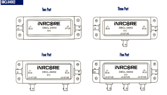 DBCL-34002 MIL-STD-1553iNRCORE