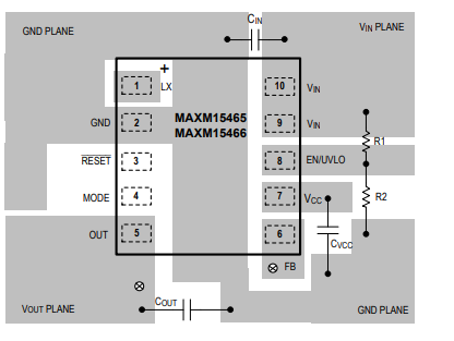 MAXM15465/15466/15467 ?ModuleѹDC-DCԴ