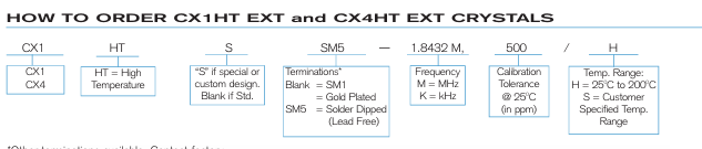 STATEK¾CX1HT EXTCX4HT EXTϢ