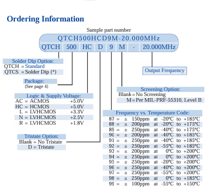 QTCH500HCD9M-20.000MHz¾Q-Techָ