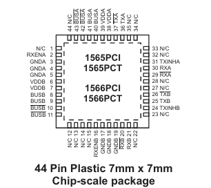 Holt HI-1565HI-1566͹CMOS˫շ