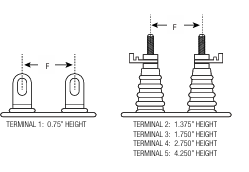 CP70xxSεArizona Capacitors