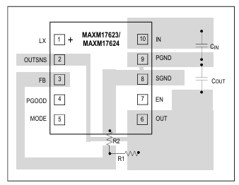 MAXM17623/MAXM17624 ?ModuleѹԴ