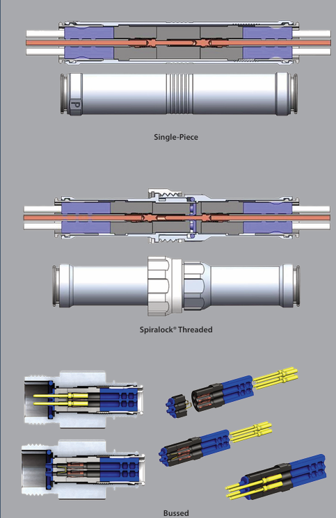 SpliceSaver? Ʒ