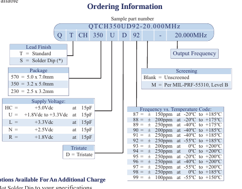 QTCHϵиСSMD1-48MHz Q-Techָ