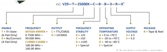 PDI V29-T-25000X-C-B-B-3-R-XѹؾVCXO ָ