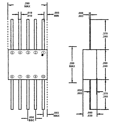 10մɷװMicrosemi