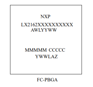 NXP LX2162A