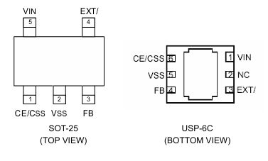 Torex XC9220/XC9221ѹDC-DCԴ