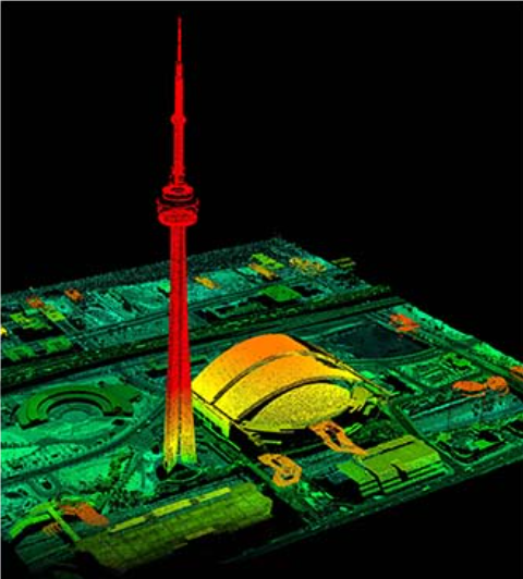 Teledyne SP Devices LiDAR - ̽Ͳ