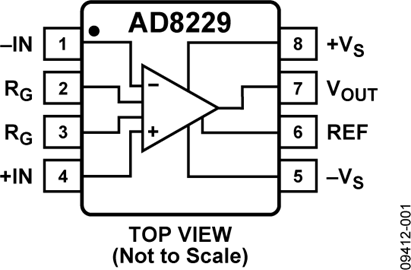 ADIԲAD8229