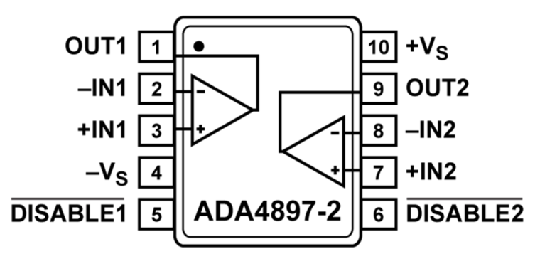 ADIԲADA4897-2