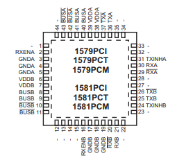 HI-1579/HI-1581оƬ˫3.3Vշ