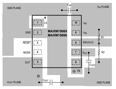 MAXM15065/MAXM15066/MAXM15067ѹԴMaxim