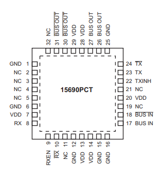 HI-15690͹CMOSշHolt