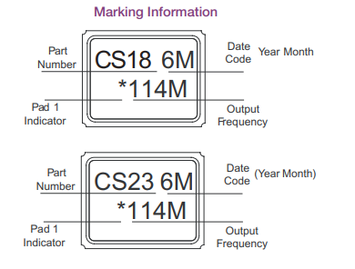 Connor-Winfield CS-018/CS-023