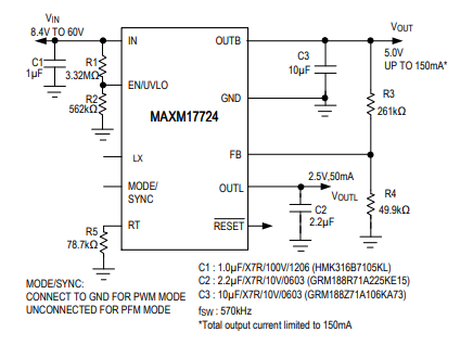 MAXM17724ԴDC-DCת