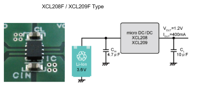 XCL208A103DRѹDC-DCԴTorex