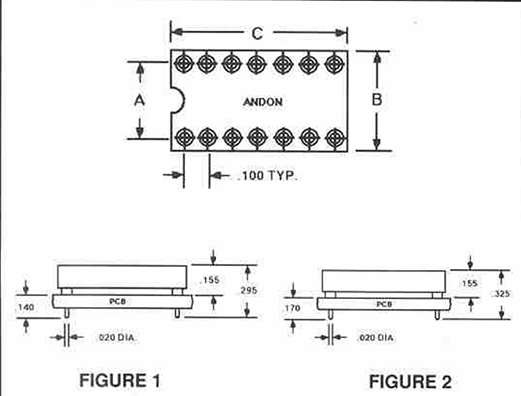 H10-306-D01H-P15200C DIPANDON