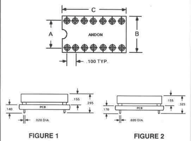 H11-306-D01H-P15200C DIPANDON