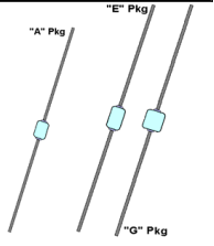 JANTX1N6080ʾMicrosemi