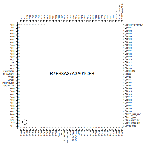 R7FS3A37A3A01CFP#AA0΢Renesas