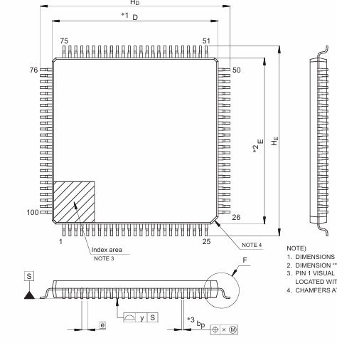 Renesas R7FS7G27H2A01CBD΢: 240MHz Arm Cortex-M4